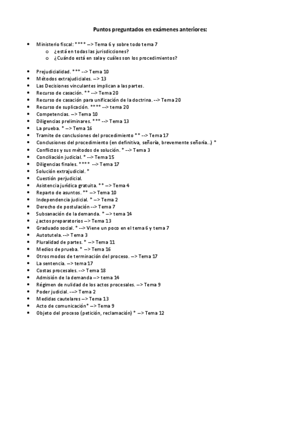 Miniatura del documento PUNTOS-MAS-PREGUNTADOS.pdf