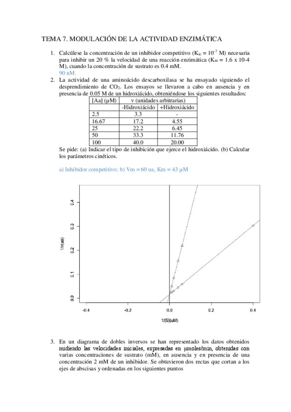 Miniatura del documento enzimologia-probT7res.pdf