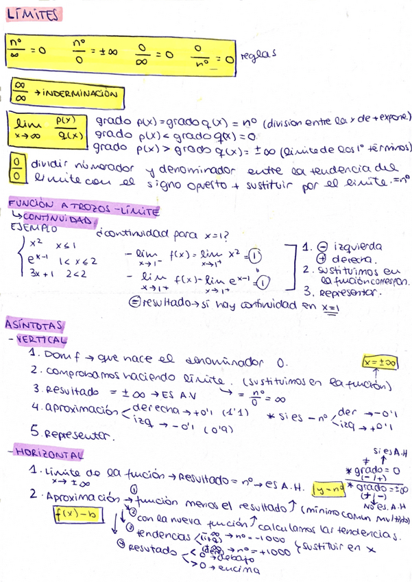 Miniatura del documento limites-resumen-.pdf