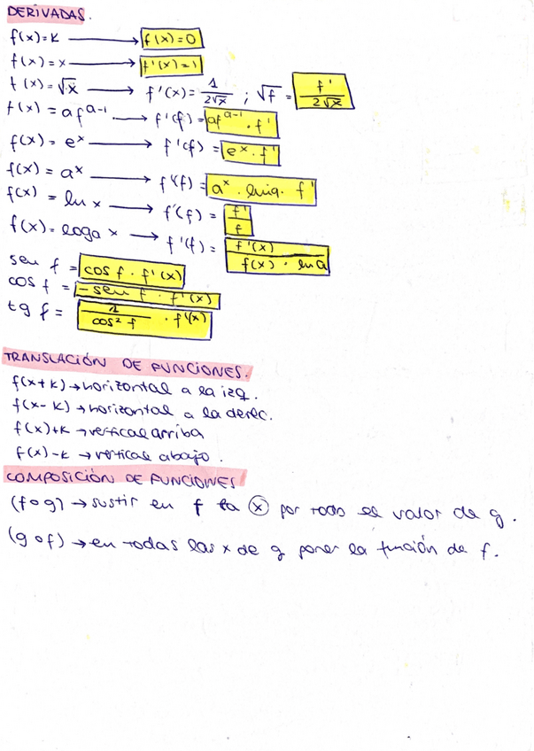 Miniatura del documento derivadas-resumen-.pdf