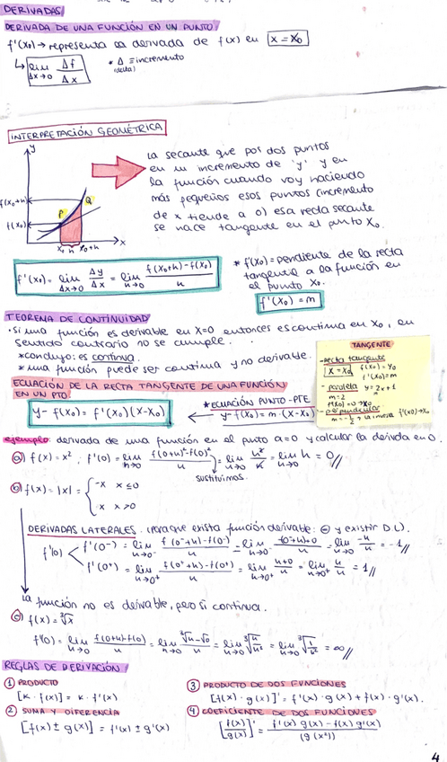 Miniatura del documento derivadas-y-aplicacion-de-la-derivada-.pdf