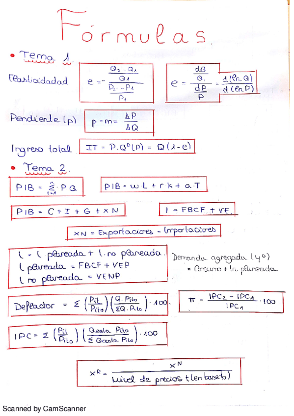 Miniatura del documento Apuntes empresa.pdf
