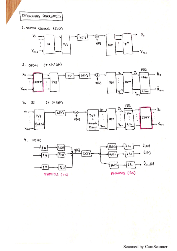 Miniatura del documento DiagramasPrincipales.pdf