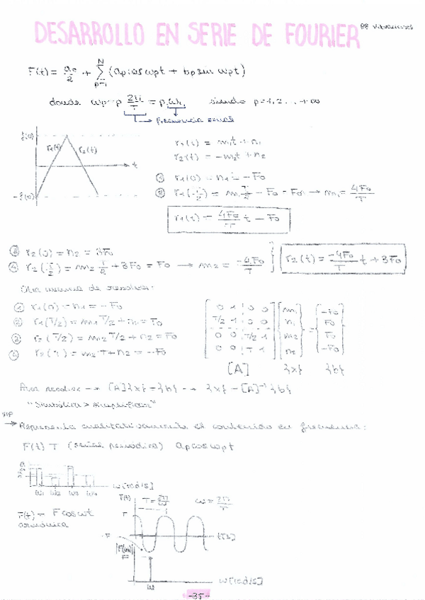Miniatura del documento Bloque-IV.pdf