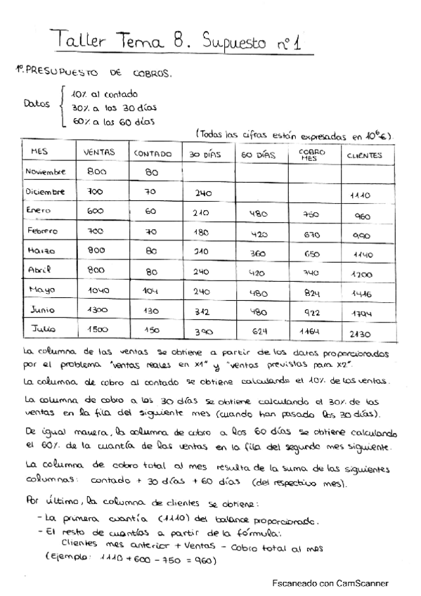 Miniatura del documento Supuesto-1.pdf