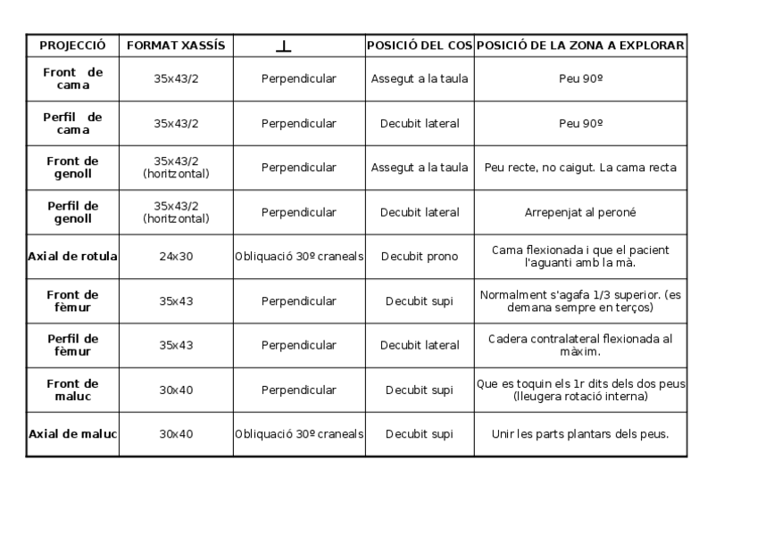 Miniatura del documento EEII2.xlsx