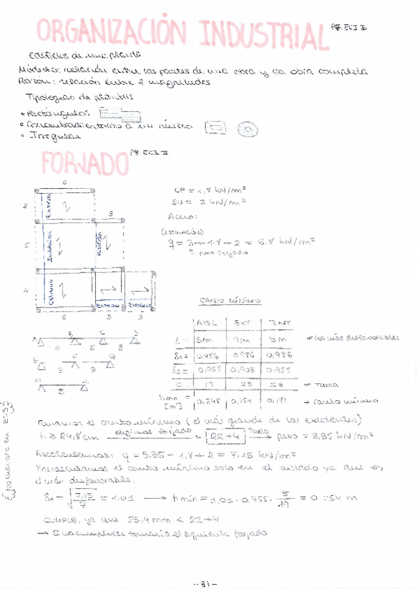 Miniatura del documento Forjados.pdf