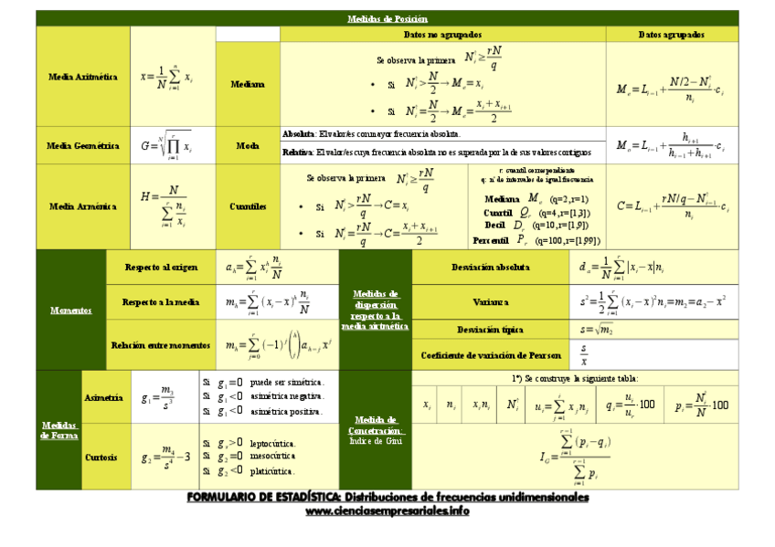 Miniatura del documento formulario_estadistica.pdf