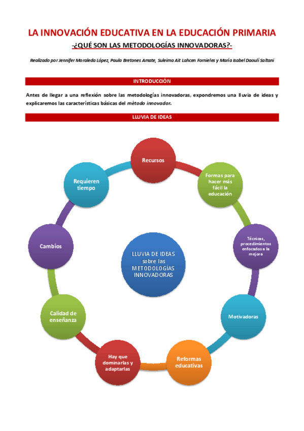 Miniatura del documento ACTIVIDAD-METODOLOGIAS-INNOVADORAS.pdf