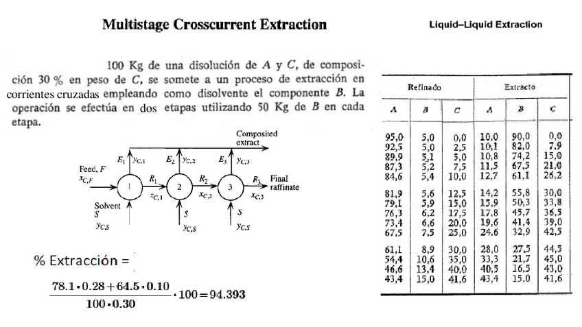 Miniatura del documento Ejercicios-LL-y-SL-corrientes-cruzadas.pdf