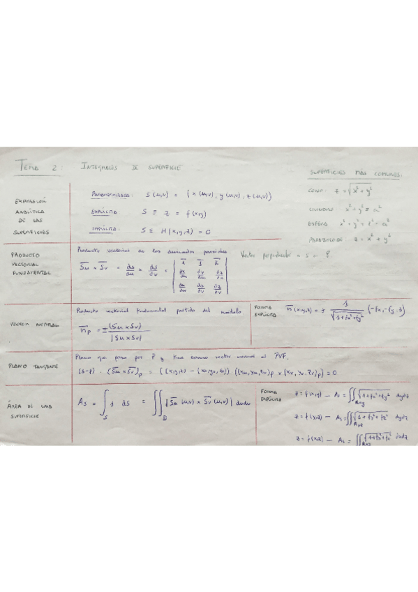 Miniatura del documento AM-Tema-2.pdf