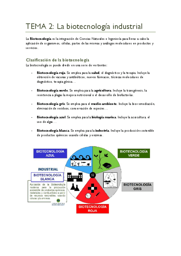 Miniatura del documento TEMA-2.pdf