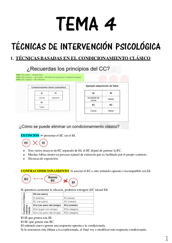 Miniatura del documento Tema-4-Tecnicas-de-intervencion.pdf