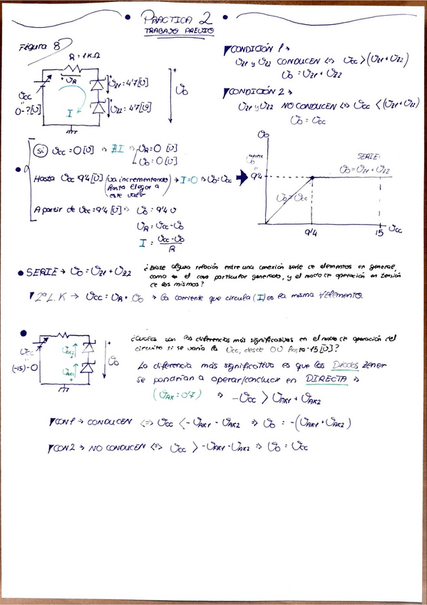 Miniatura del documento FelecPractica2-PreviaDesarrollo.pdf