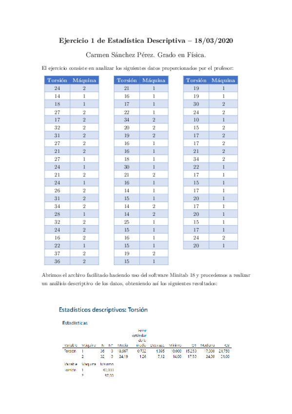 Miniatura del documento CarmenSanchezPerezEjEstadisticaDescriptiva.pdf