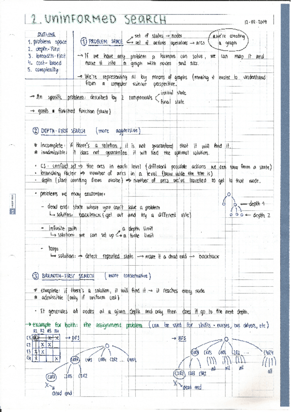 Miniatura del documento AI-SearchNotes.pdf