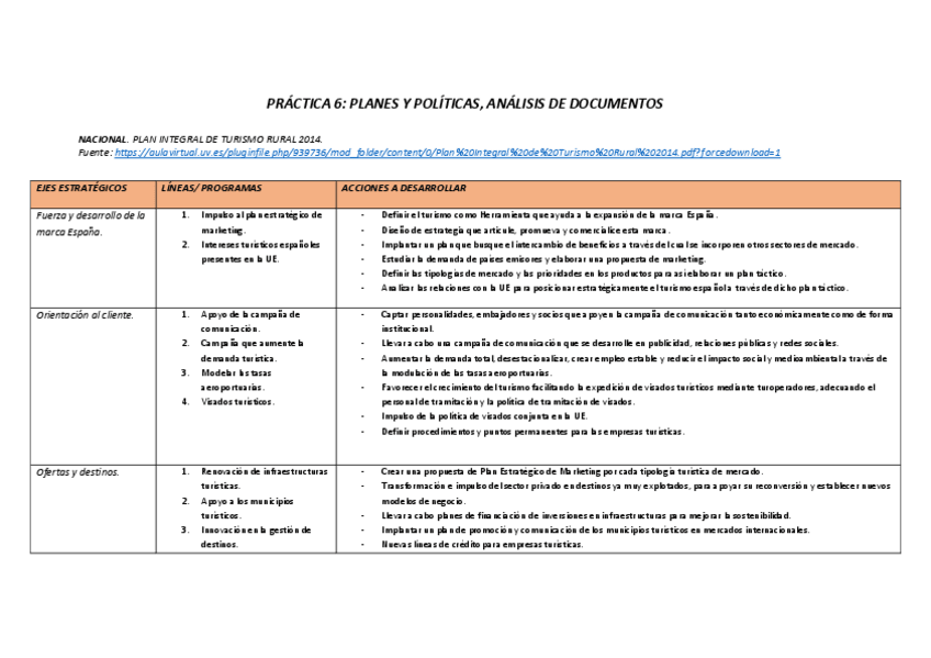 Miniatura del documento PRACTICA-6.pdf
