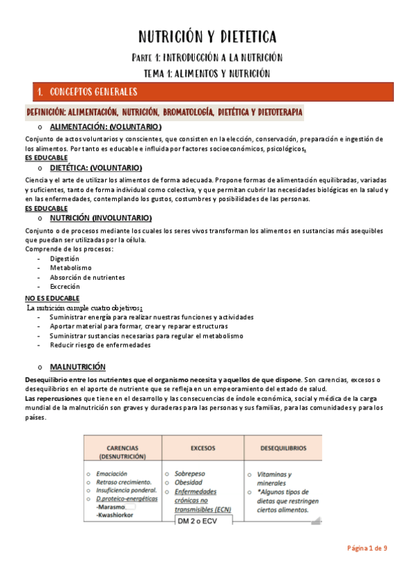 Miniatura del documento NUTRICION-Y-DIETETICA-tema-1.pdf