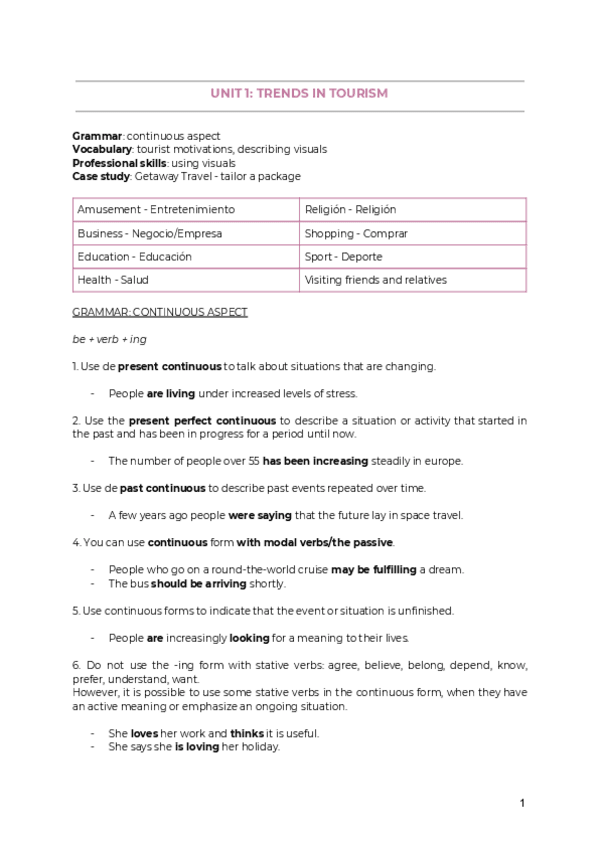 Miniatura del documento Todos-los-temas-ingles-.pdf