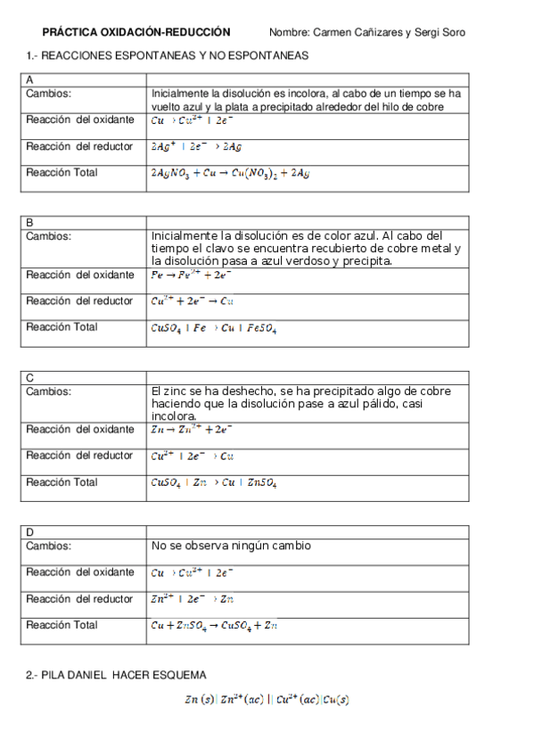 Miniatura del documento Practica-4a-OXIDACION-REDUCCION.doc