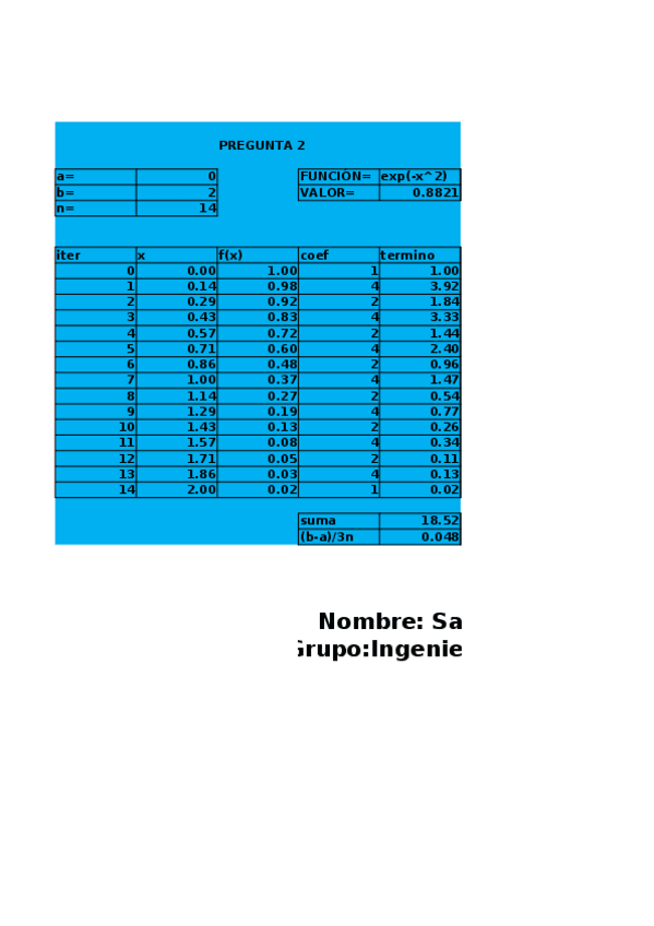 Miniatura del documento Metodo-de-Simpson-matlab-1.xlsx