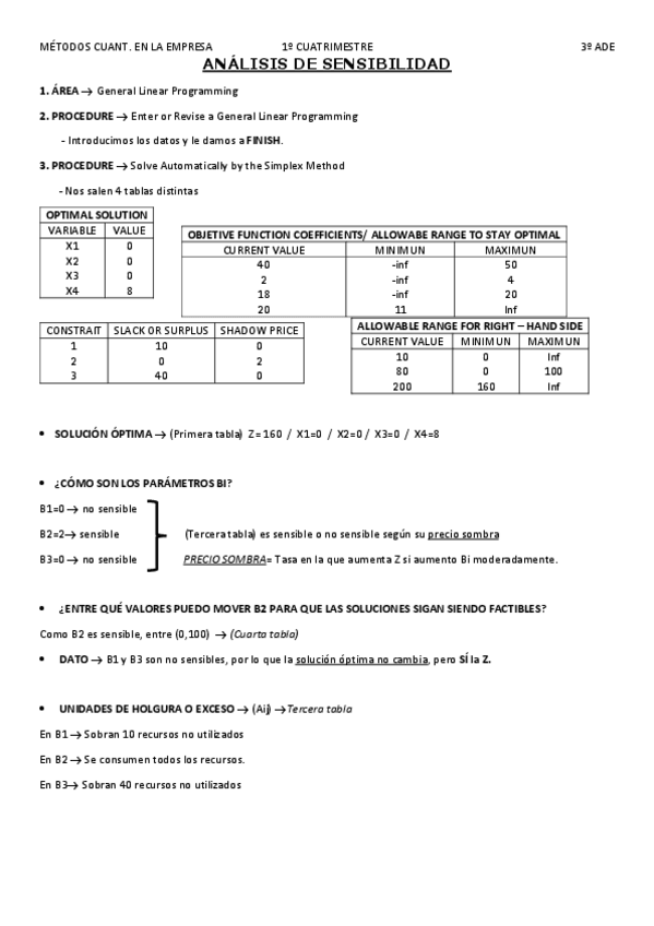Miniatura del documento ANALISIS-DE-SENSIBILIDAD.pdf