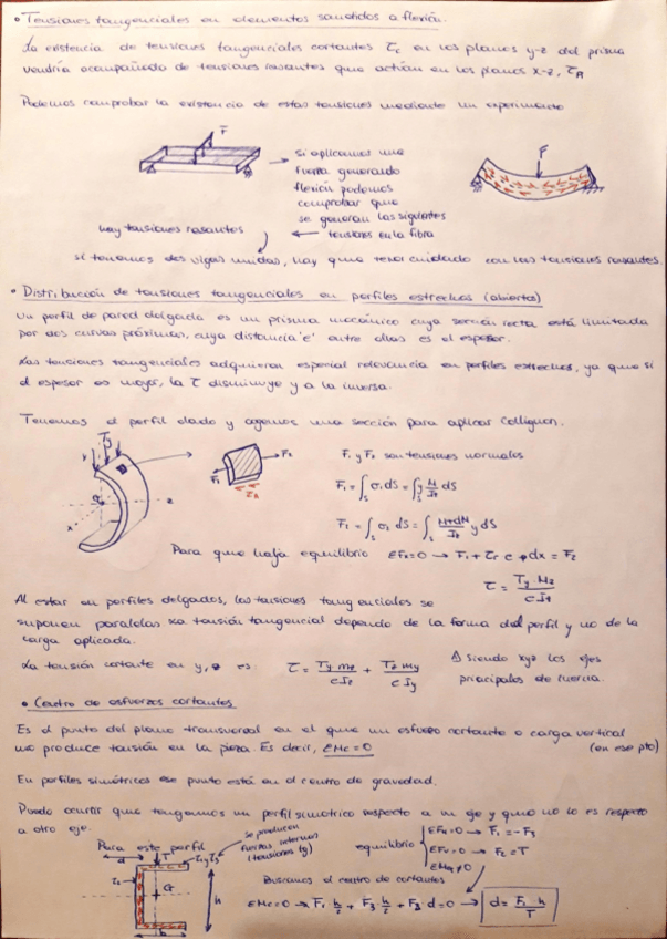 Miniatura del documento elasticidad-y-resistencia-de-materiales-2.pdf