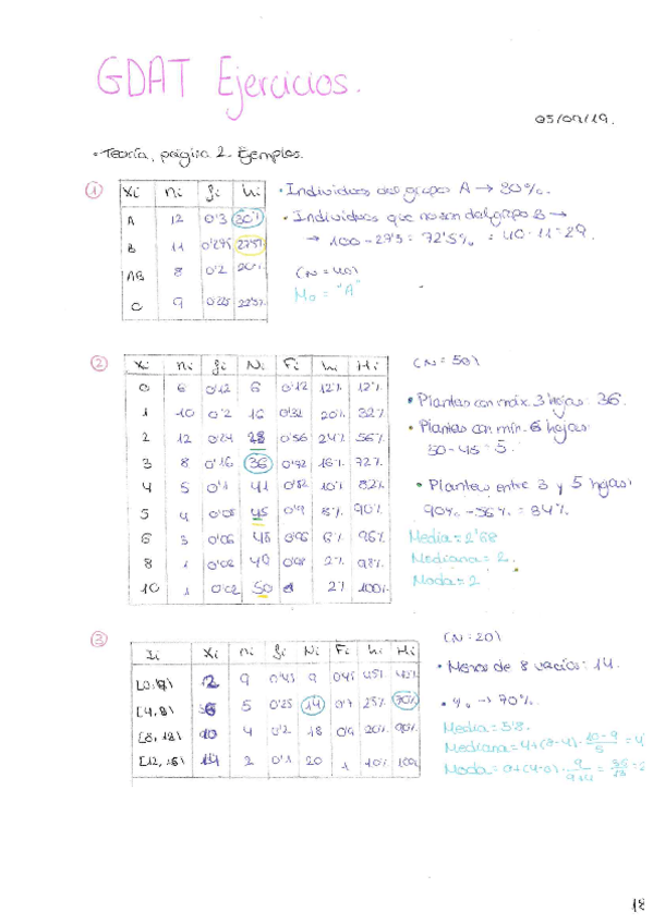 Miniatura del documento GDAT-EJERCICIOS.pdf