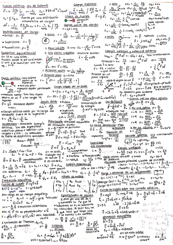 Miniatura del documento Formulario-FFII.pdf