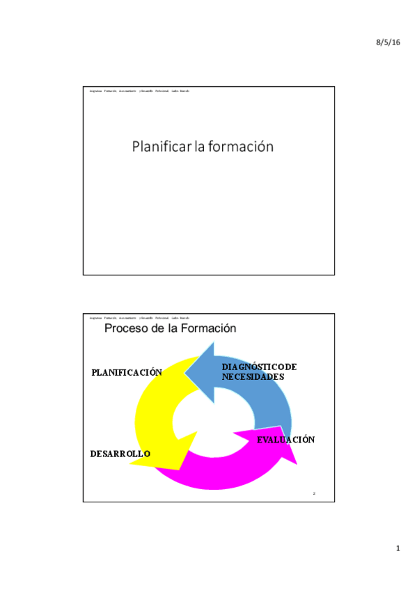 Miniatura del documento Asignatura-Formacion.pdf