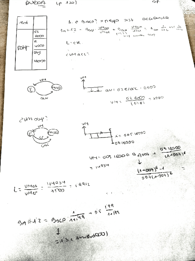 Miniatura del documento  Rueda.pdf