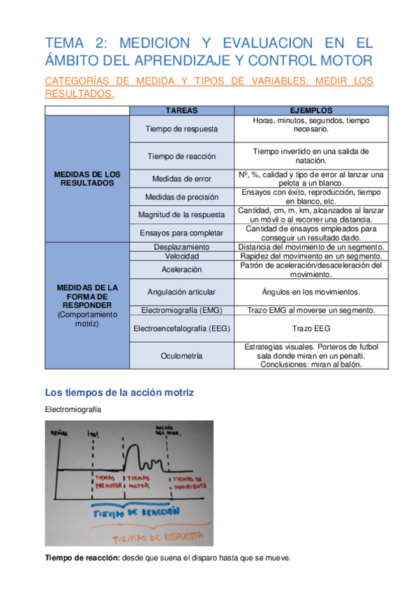 Miniatura del documento TEMA-2.pdf