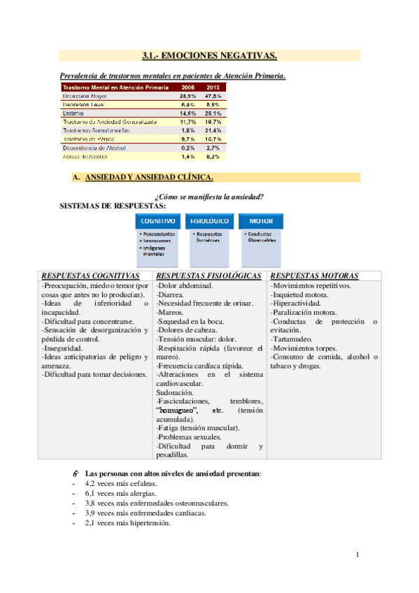 Miniatura del documento T3.- EMOCIONES NEGIT, POSIT.pdf