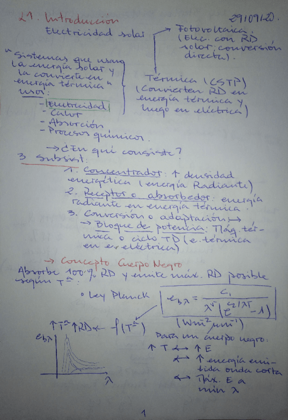 Miniatura del documento L1-Introduccion-CSol.pdf