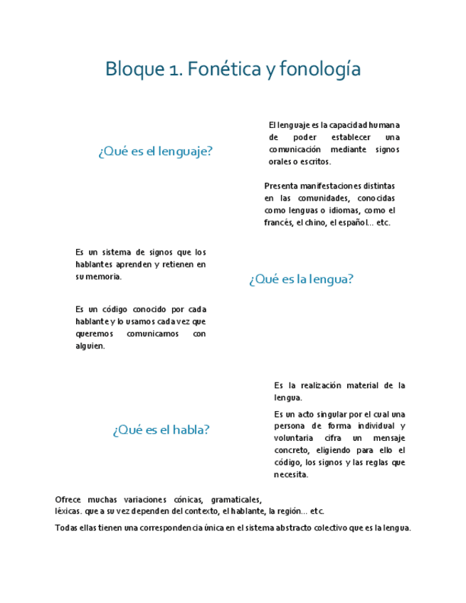 Miniatura del documento TEMA 1. Bloque 1.pdf