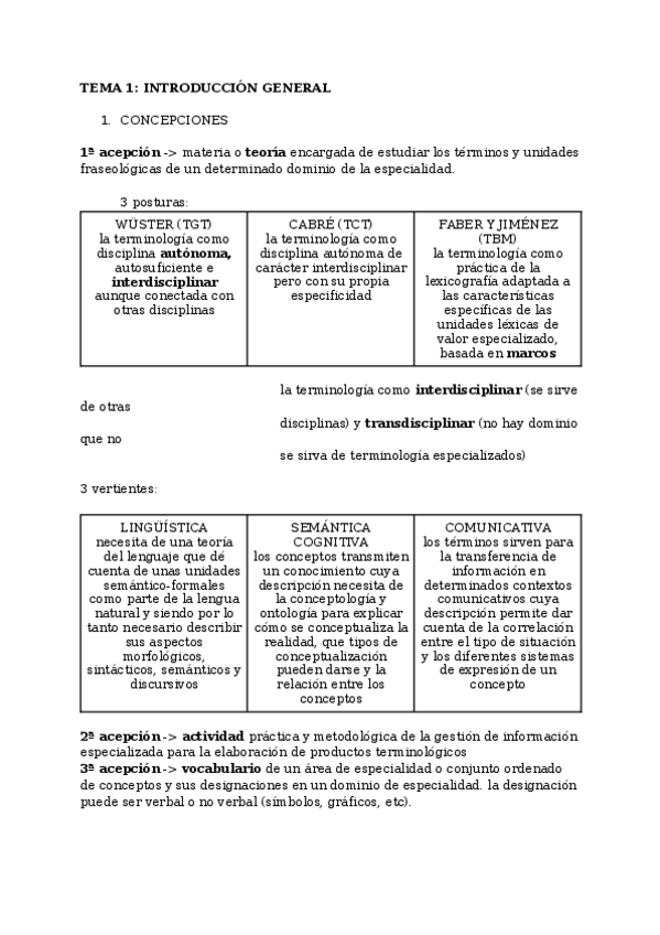 Miniatura del documento TEMA-1-INTRODUCCION-GENERAL.docx