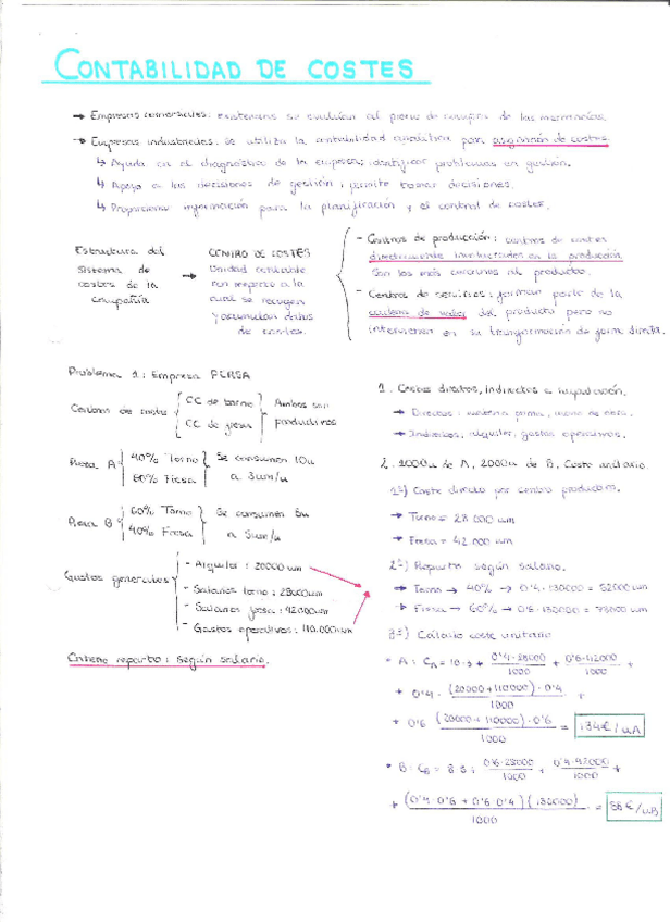 Miniatura del documento Problemas-Contabilidad-de-costes-y-Caso-Dash.pdf