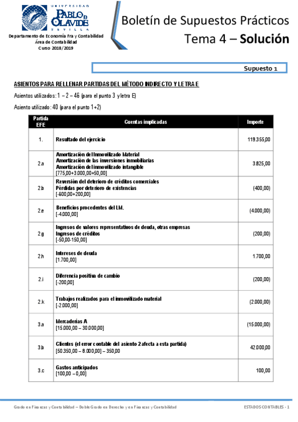 Miniatura del documento EPDT4-EC1819-solucion.pdf