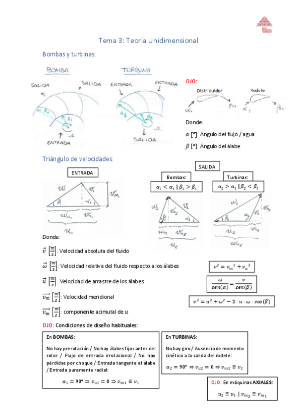 Miniatura del documento Tema-3-Formulario.pdf