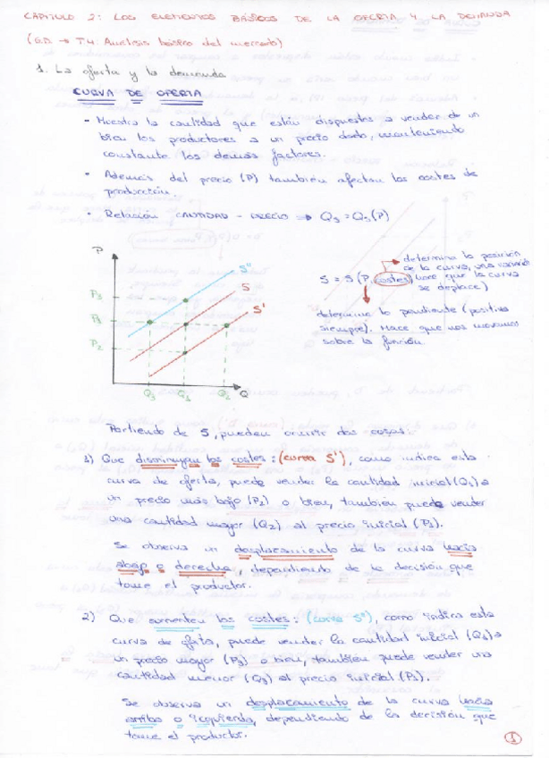 Miniatura del documento Apuntes MICRO.pdf
