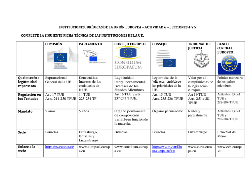 Miniatura del documento Tabla-Instituciones-1.pdf