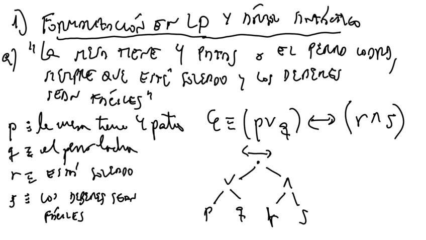 Miniatura del documento Examentiporesuelto.pdf