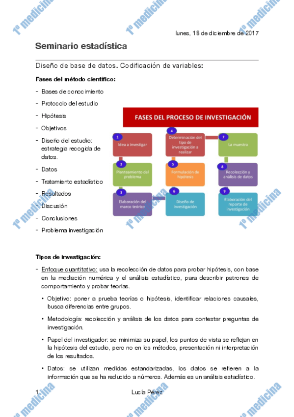 Miniatura del documento Apuntes-SM-Estadistica.pdf