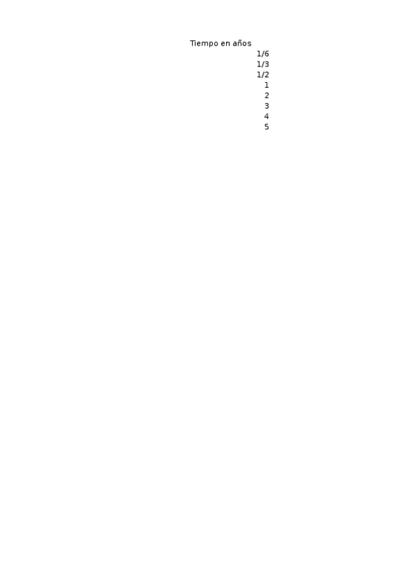 Miniatura del documento ACTIVIDAD 1.xlsx