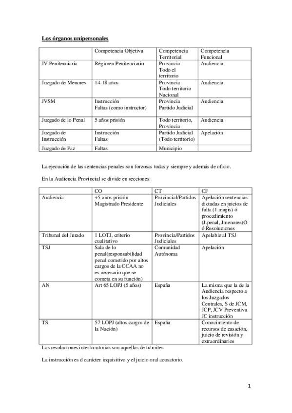 Miniatura del documento Apuntes Tinoco.pdf