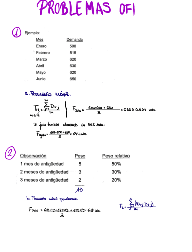 Miniatura del documento Problemas-ofi.pdf