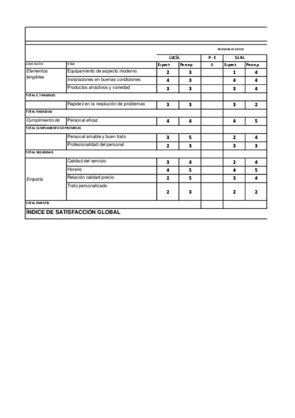 Miniatura del documento EXCEL-CUESTIONARIO.pdf