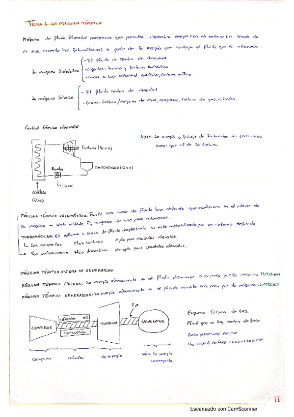 Miniatura del documento RESUMEN-TEORIA-BLOQUE-III.pdf