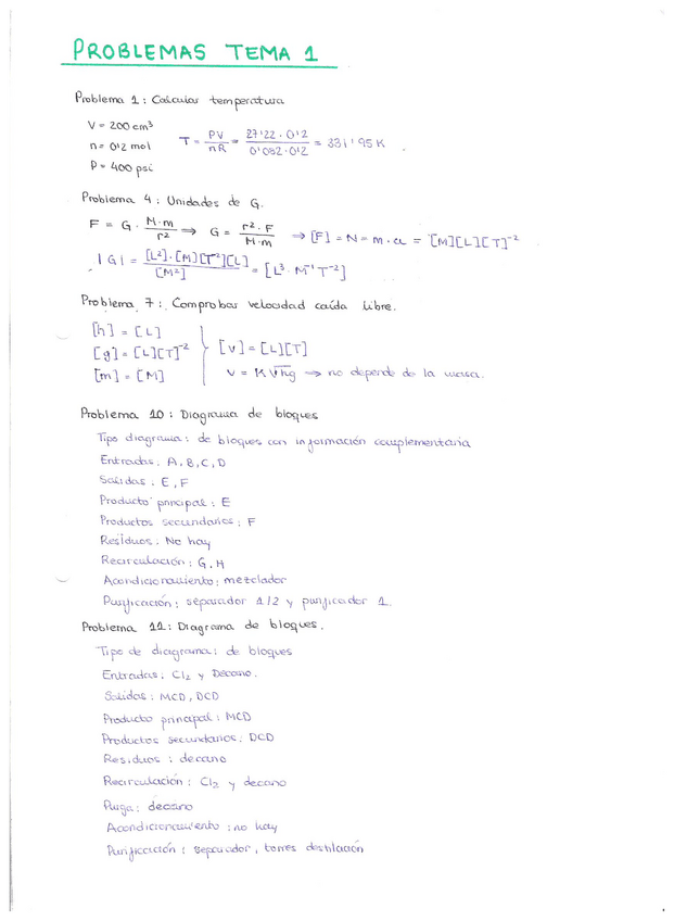 Miniatura del documento Problemas-resueltos.pdf
