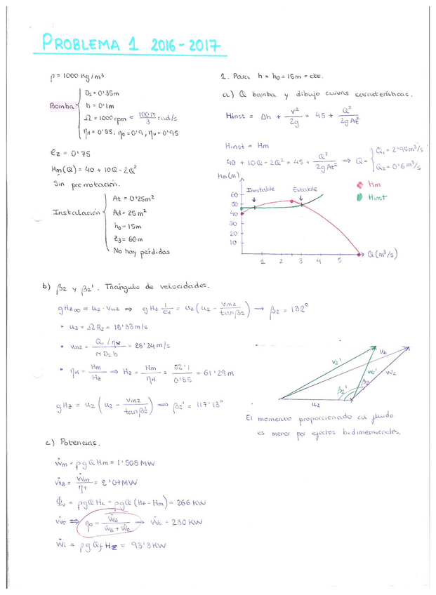 Miniatura del documento Examenes-resueltos.pdf